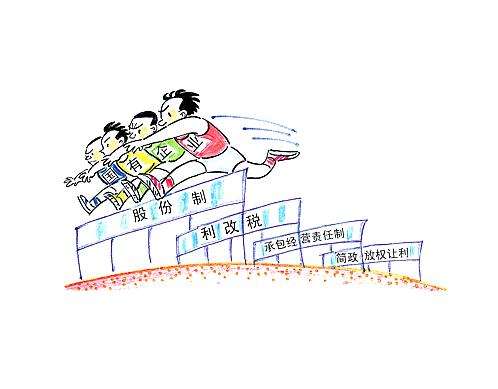 公司改制歷程