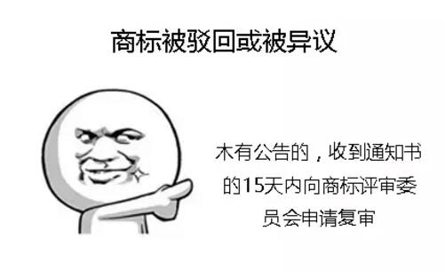 商標注冊如何做到少花冤枉錢，提高成功率呢！