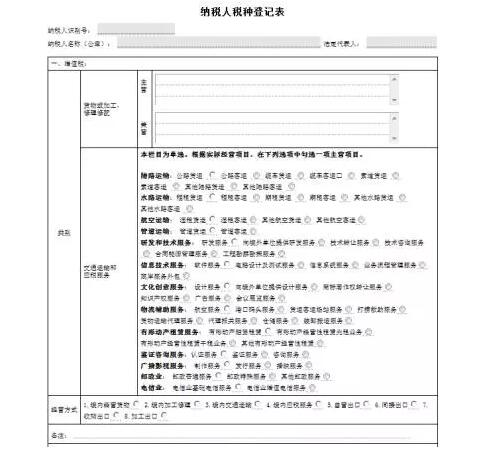 經營范圍發生變更，可能會涉及到稅種變更哦！