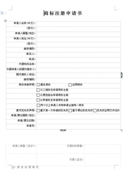 手把手教你怎么注冊商標