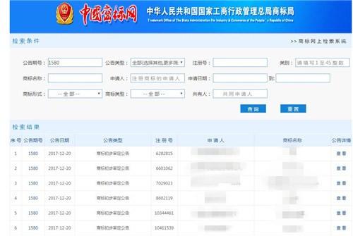 手把手教你怎么注冊商標